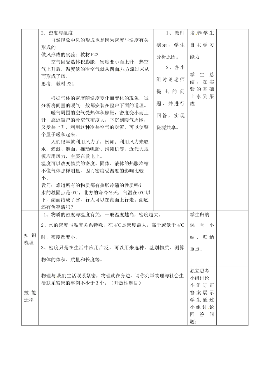山东省邹平县实验中学八年级物理上册 6.4 密度与社会生活教案 （新版）新人教版_第3页