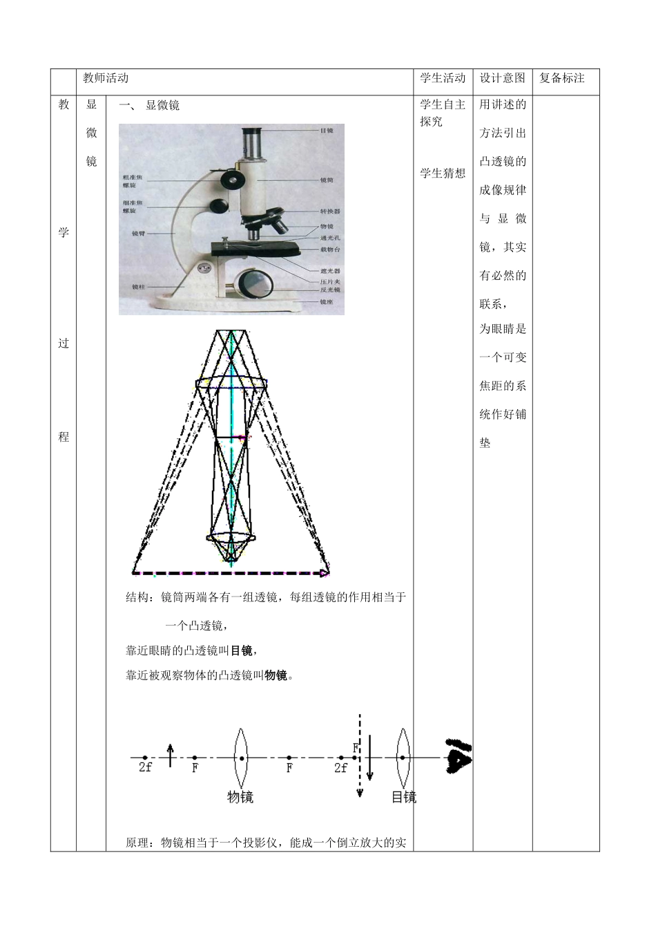 山东省邹平县实验中学八年级物理上册 5.5 显微镜和望远镜教案 （新版）新人教版_第2页