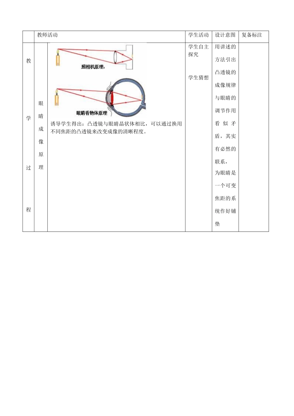 山东省邹平县实验中学八年级物理上册 5.4 眼睛和眼镜教案 （新版）新人教版_第2页