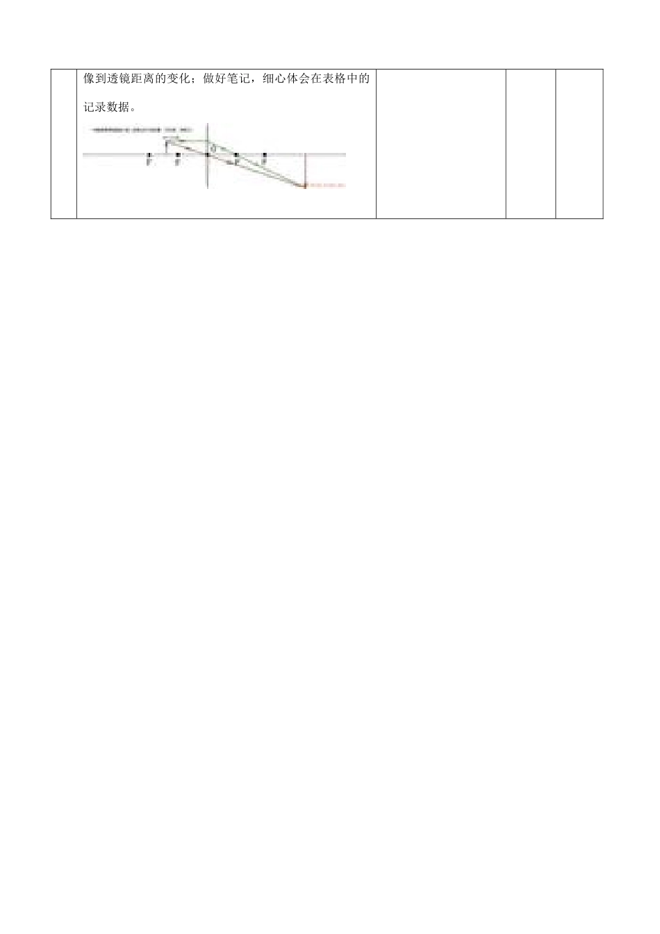 山东省邹平县实验中学八年级物理上册 5.3 探究凸透镜成像的规律教案 （新版）新人教版_第3页