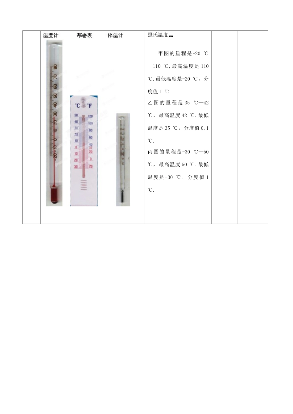 山东省邹平县实验中学八年级物理上册 4.1《温度计》教案 新人教版_第3页
