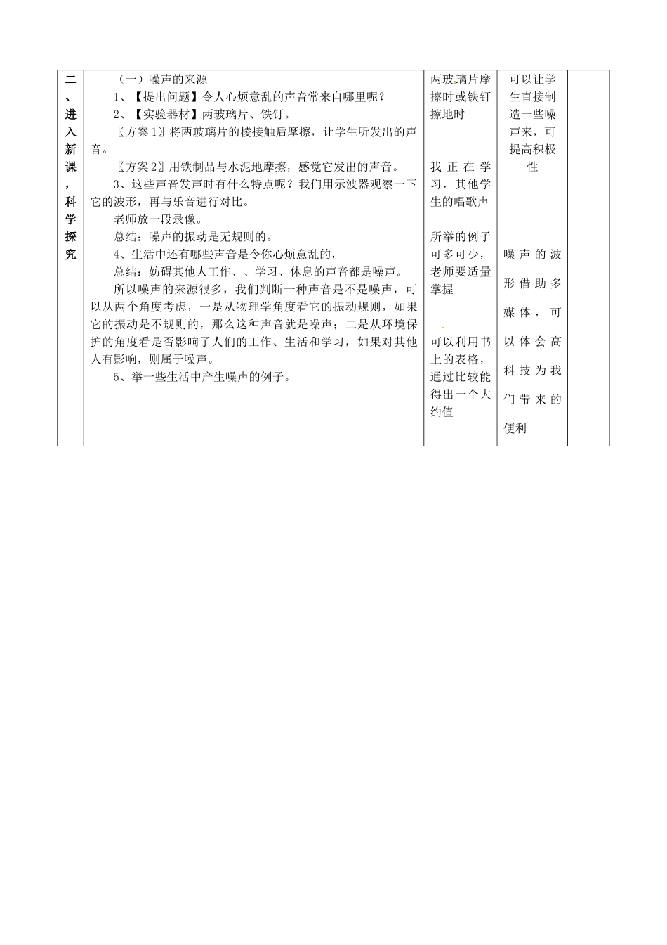 山东省邹平县实验中学八年级物理上册 2.4 噪声的危害和控制教案 （新版）新人教版_第2页