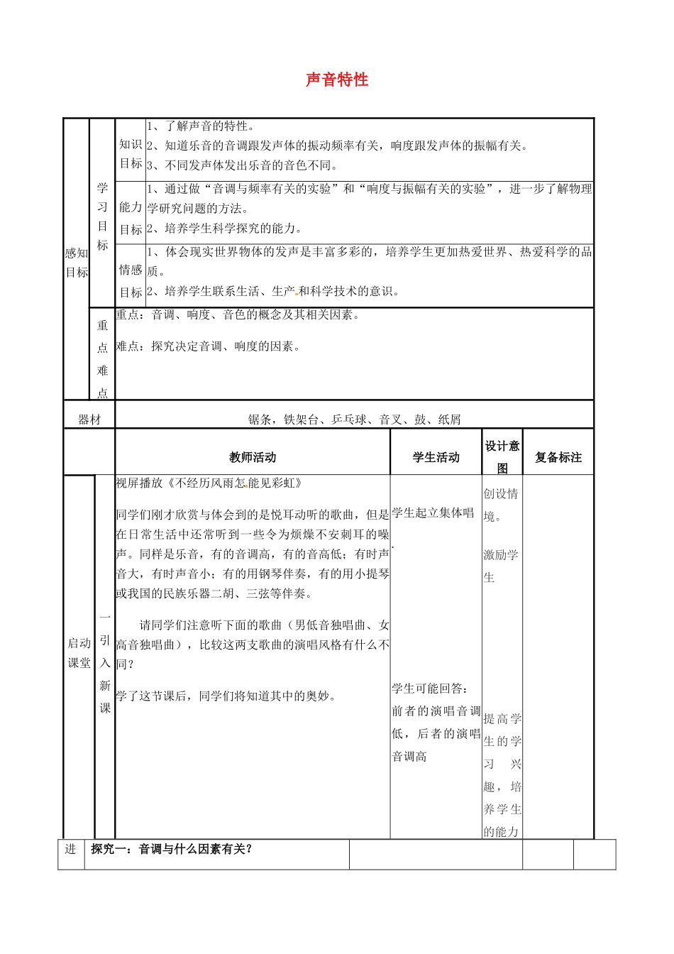 山东省邹平县实验中学八年级物理上册 2.2 声音特性教案 （新版）新人教版_第1页