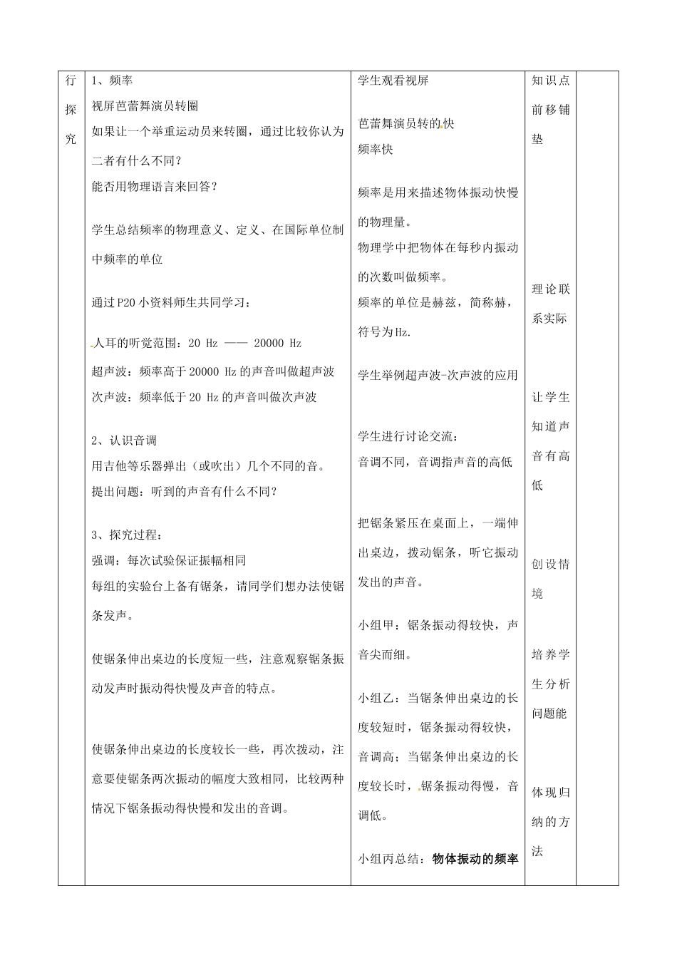山东省邹平县实验中学八年级物理上册 2.2 声音特性教案 （新版）新人教版_第2页