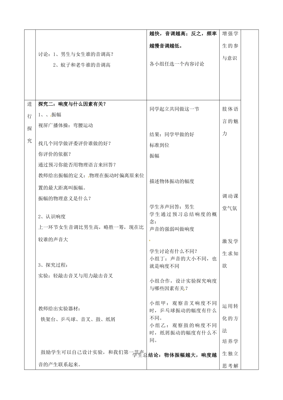 山东省邹平县实验中学八年级物理上册 2.2 声音特性教案 （新版）新人教版_第3页
