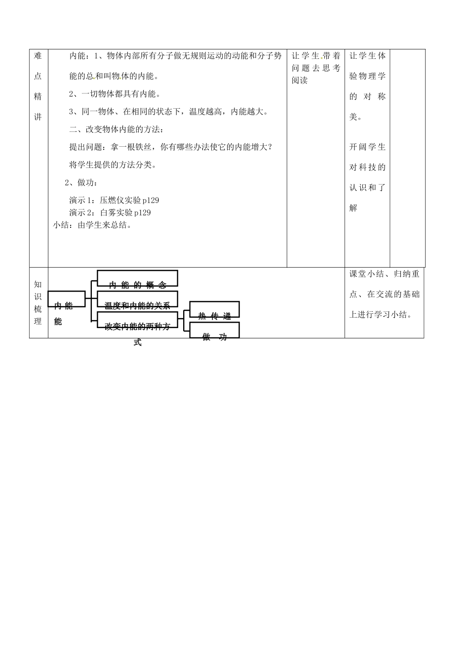 山东省邹平县实验中学九年级物理全册《16.2 内能》教案 新人教版_第3页