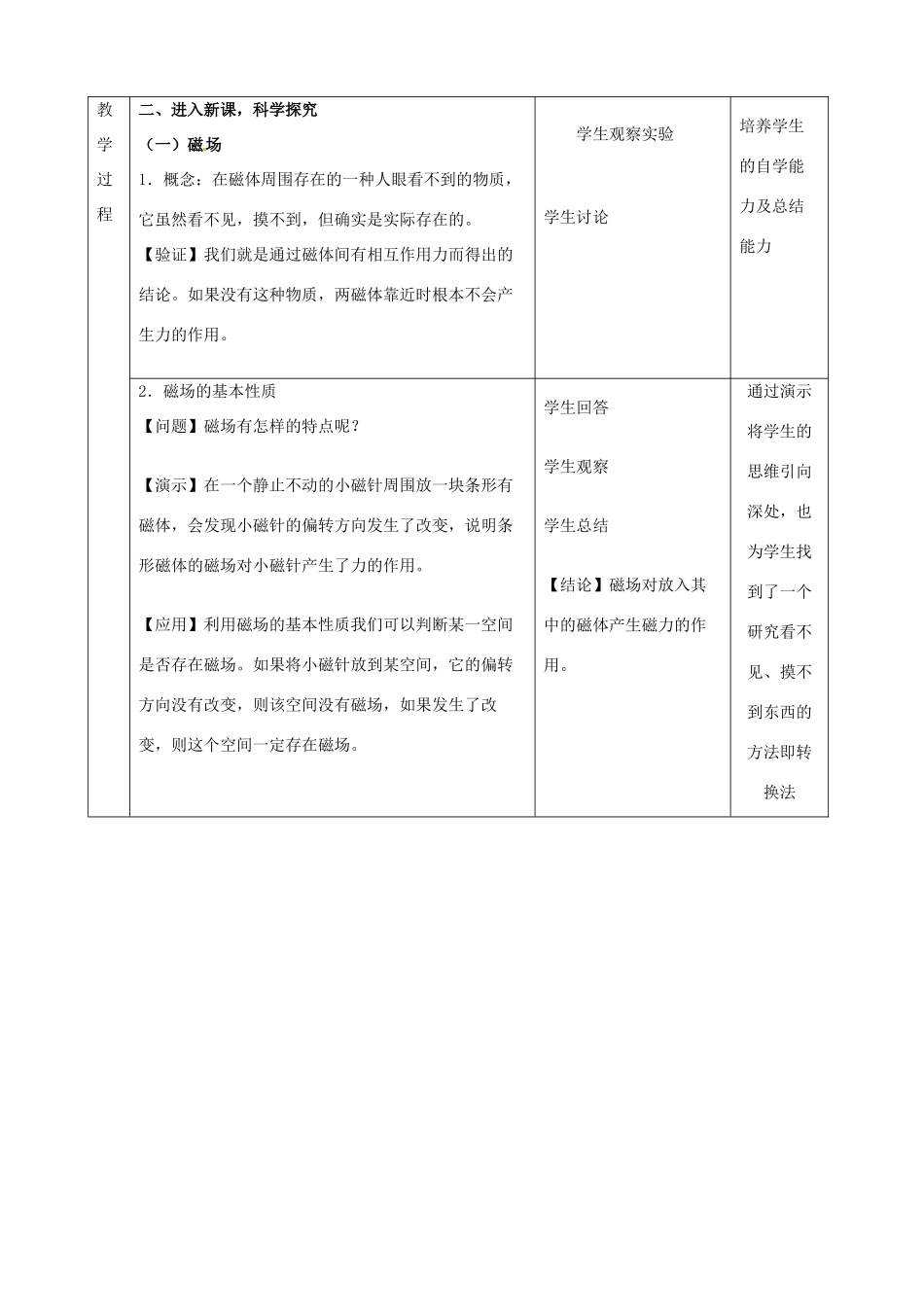 山东省邹平县实验中学九年级物理全册 20.12 磁场教案 （新版）新人教版_第2页