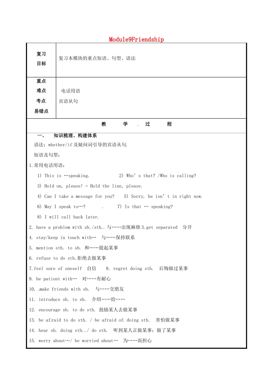 山东省聊城市高唐县八年级英语下册 Module 9 Friendship复习教案 （新版）外研版-（新版）外研版初中八年级下册英语教案_第1页