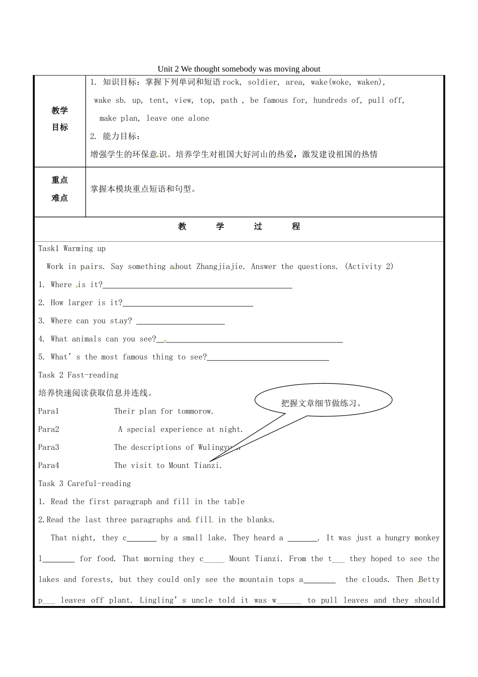 山东省聊城市高唐县八年级英语下册 Module 8 Time off Unit 2 We thought somebody was moving about教案1 （新版）外研版-（新版）外研版初中八年级下册英语教案_第1页