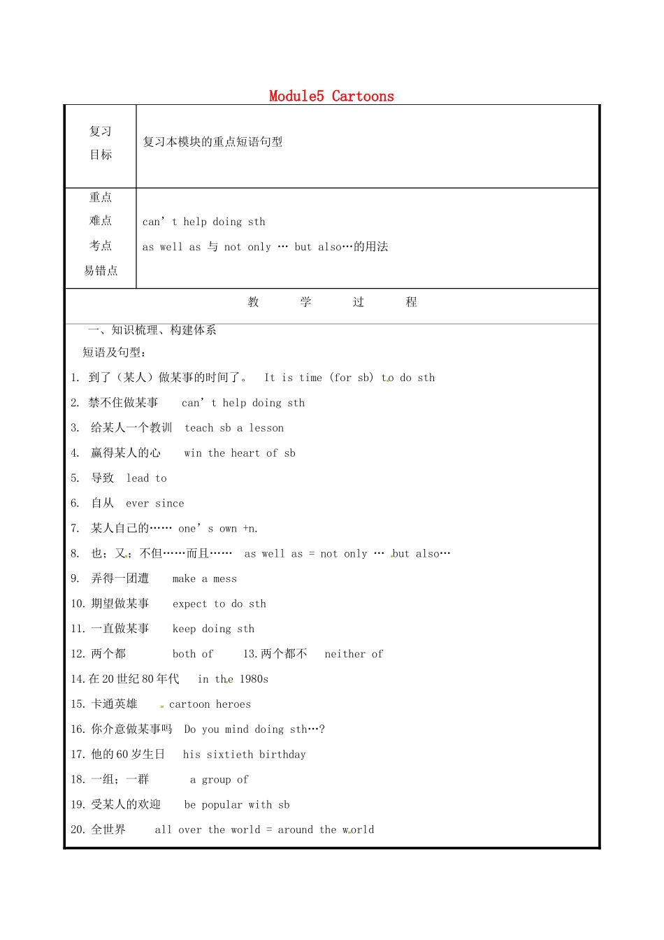 山东省聊城市高唐县八年级英语下册 Module 5 Cartoon stories复习课教案 （新版）外研版-（新版）外研版初中八年级下册英语教案_第1页