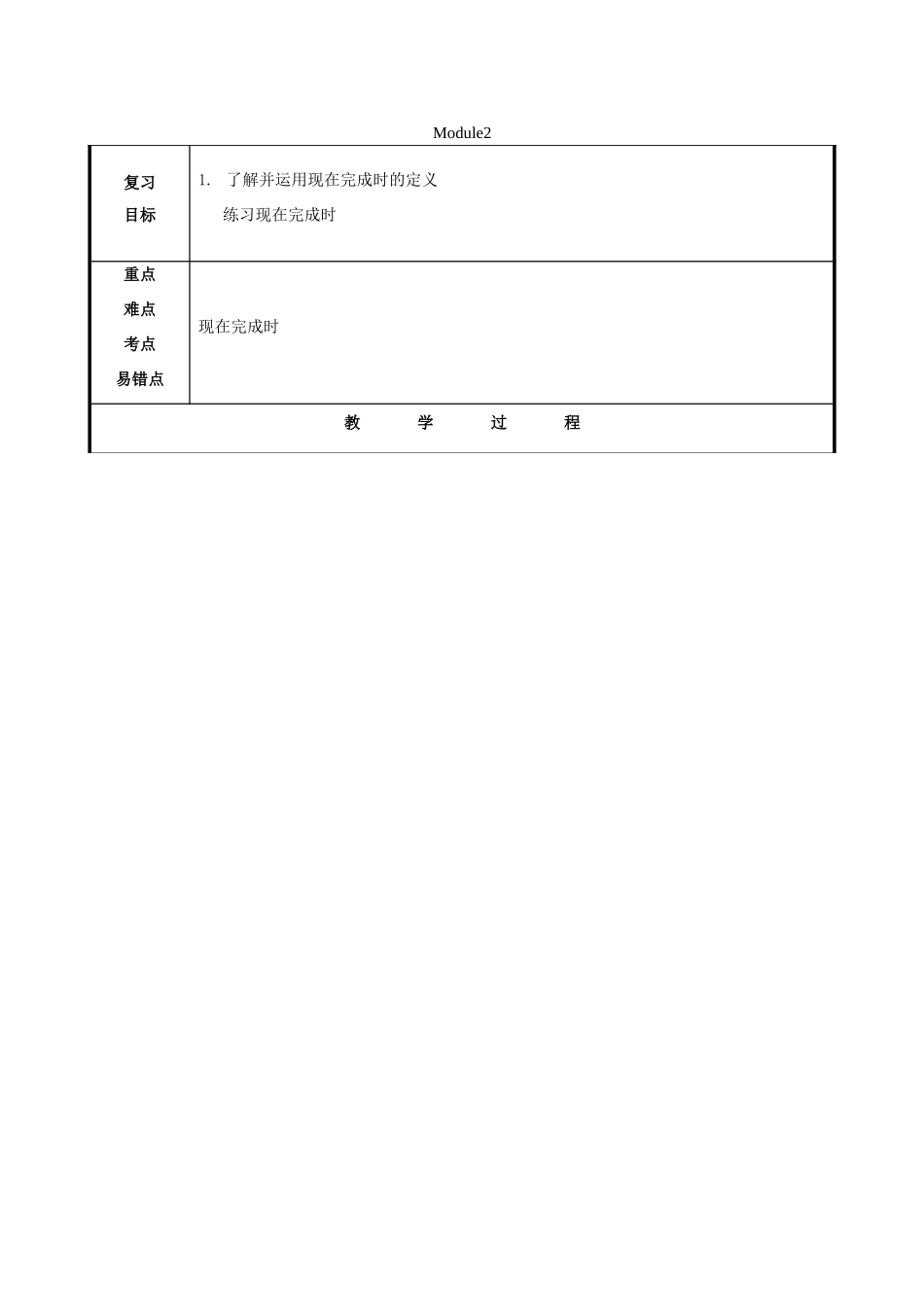 山东省聊城市高唐县八年级英语下册 Module 2 Experiences语法教案 （新版）外研版-（新版）外研版初中八年级下册英语教案_第1页