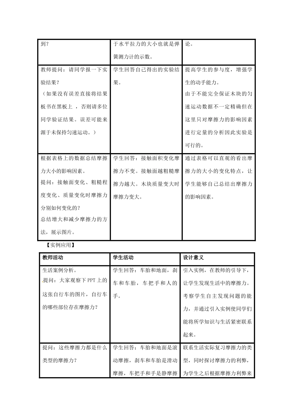山东省聊城市阳谷实验中学八年级物理《摩擦力》教案_第3页
