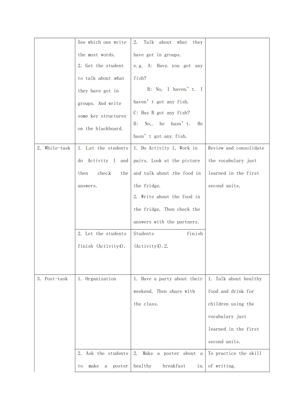 山东省聊城市高唐县七年级英语上册 Module 4 Healthy food Unit 3 Language in use教案 （新版）外研版-（新版）外研版初中七年级上册英语教案_第2页