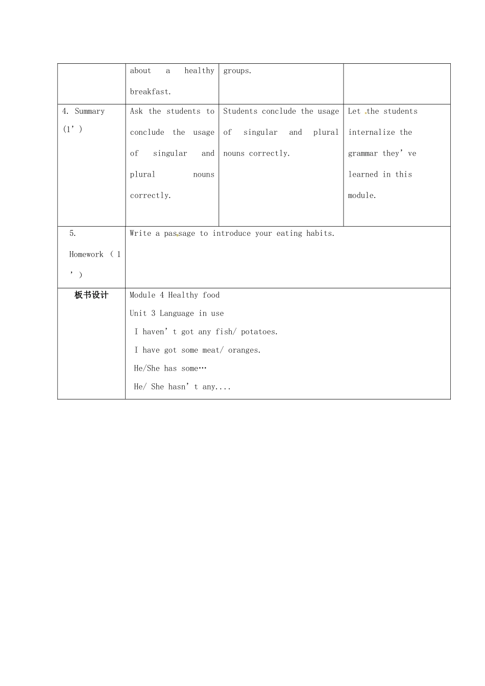 山东省聊城市高唐县七年级英语上册 Module 4 Healthy food Unit 3 Language in use教案 （新版）外研版-（新版）外研版初中七年级上册英语教案_第3页