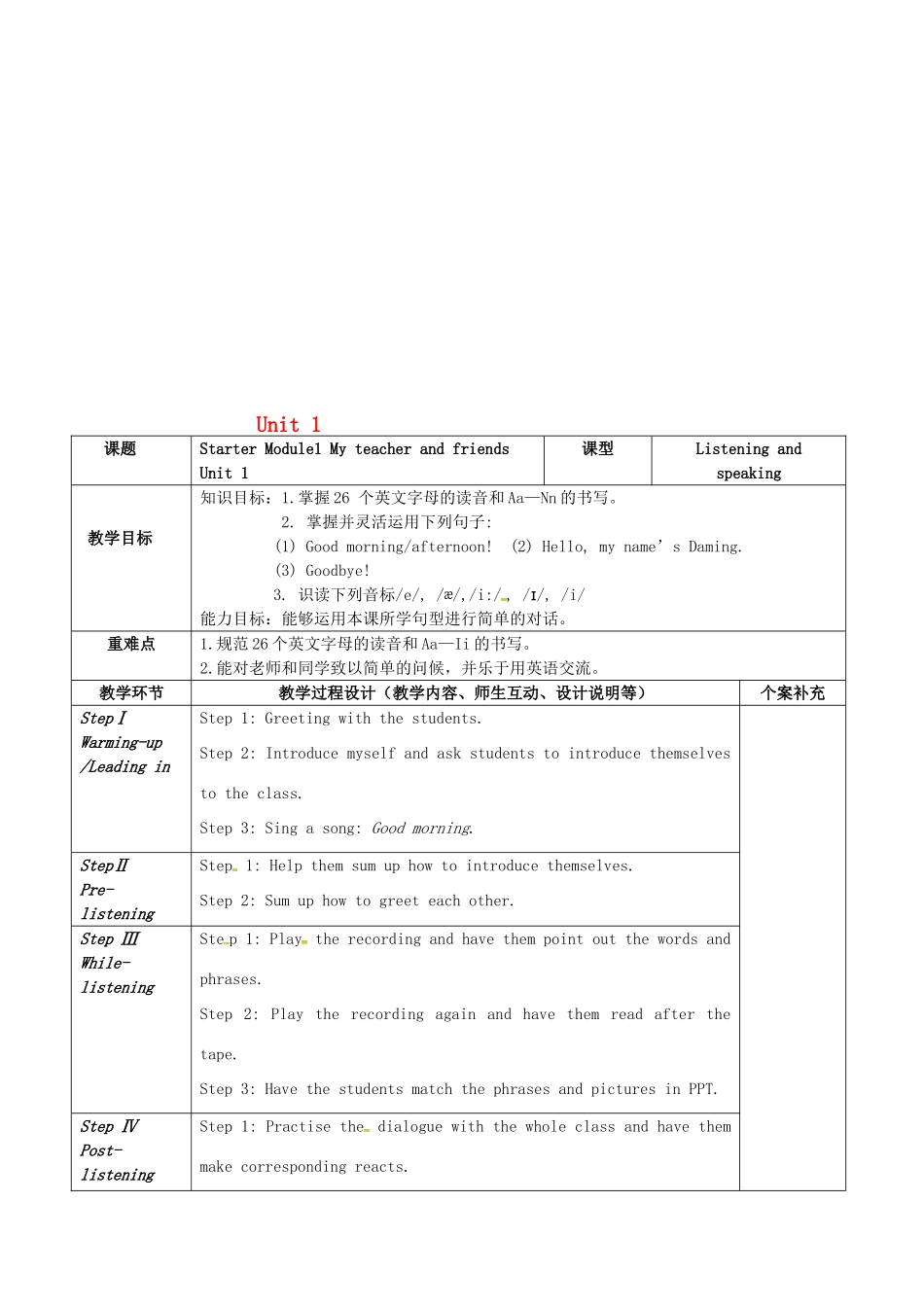 山东省聊城市高唐县七年级英语上册 Starter Module 1 My teacher and friends Unit 1 Good morning. Miss Zhou教案 （新版）外研版-（新版）外研版初中七年级上册英语教案_第1页