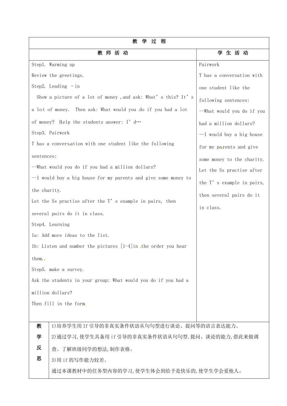 山东省烟台20中九年级英语《Unit 1  What would you do》教案2 鲁教版_第3页