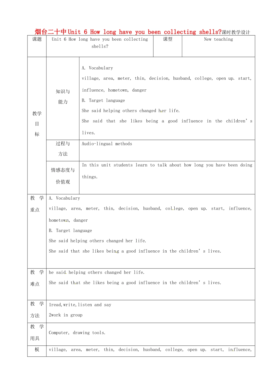山东省烟台20中九年级英语 《unit 6》教案6_第1页
