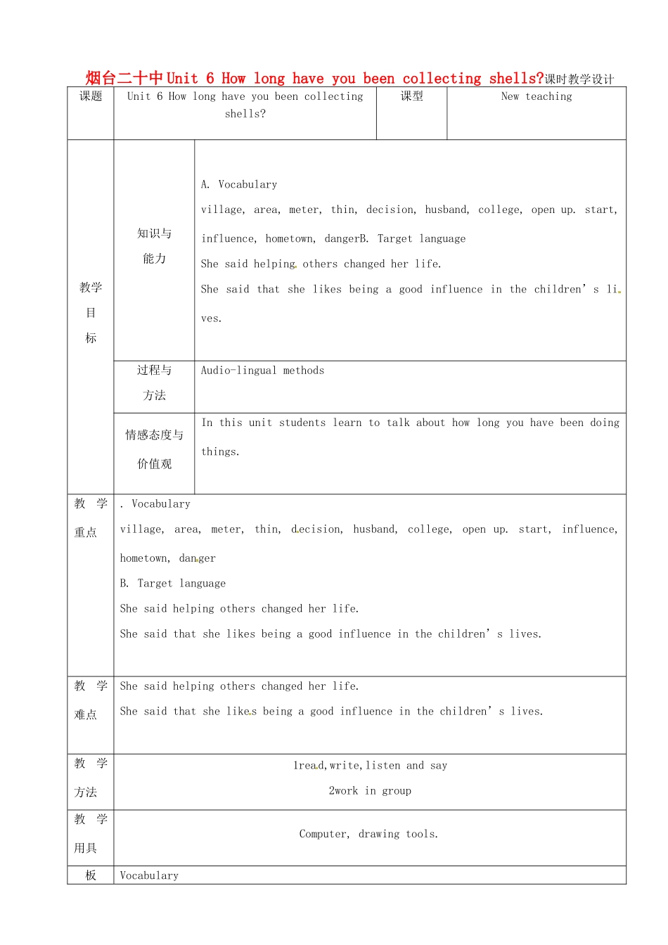 山东省烟台20中九年级英语 《unit 6》教案5_第1页