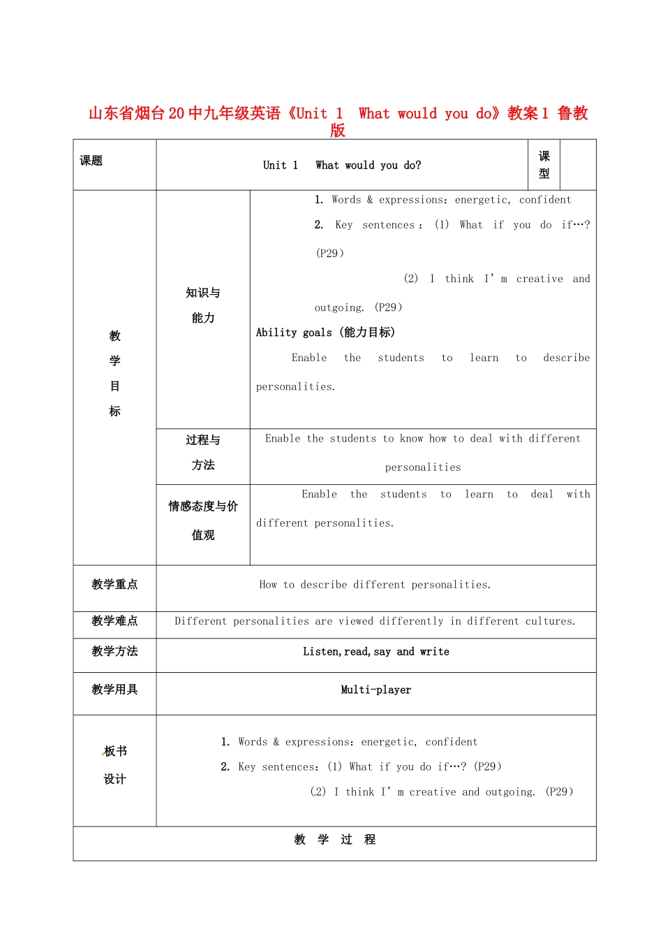 山东省烟台20中九年级英语《Unit 1  What would you do》教案1 鲁教版_第1页