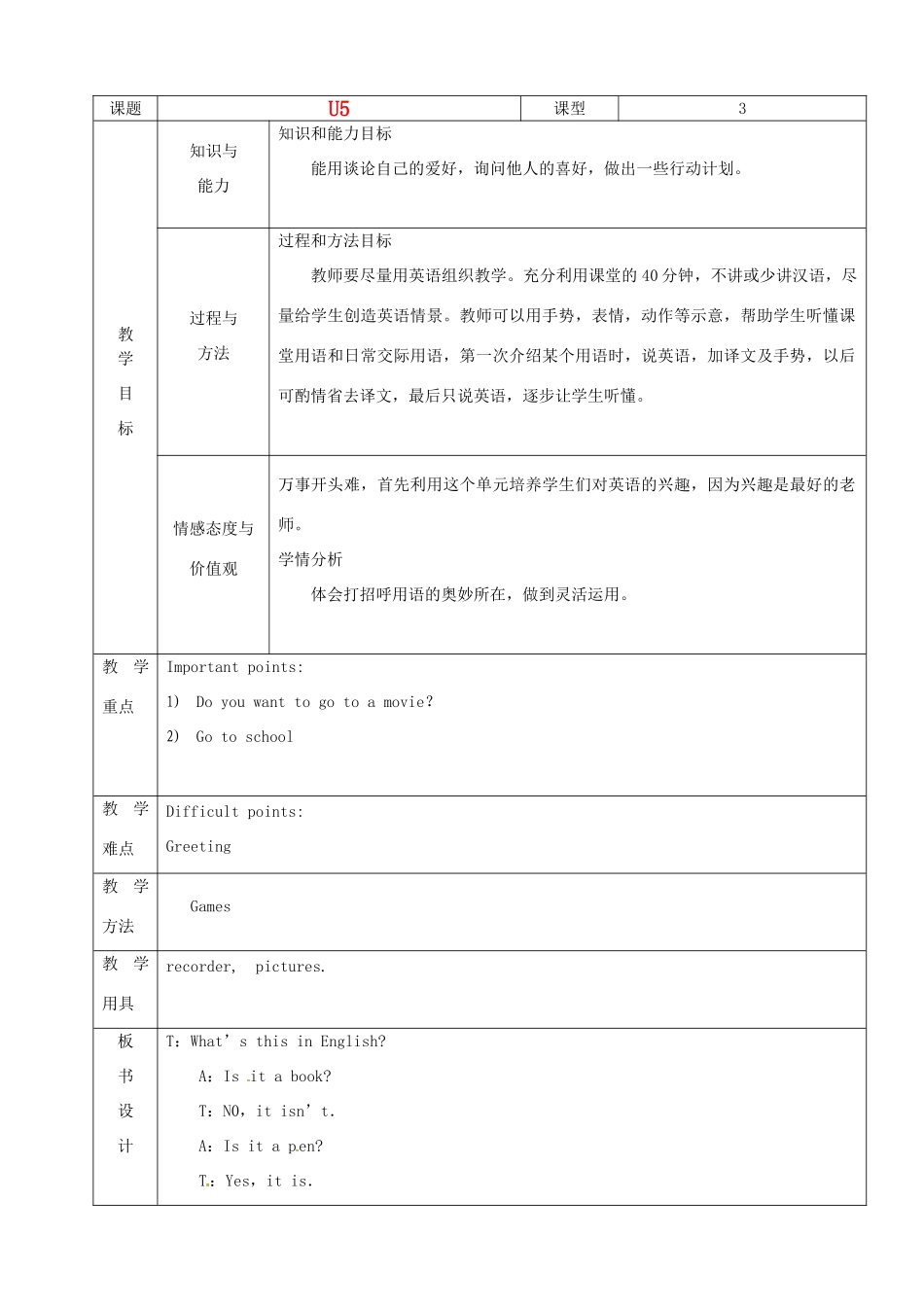 山东省烟台20中七年级英语《unit5》教案（1）_第1页