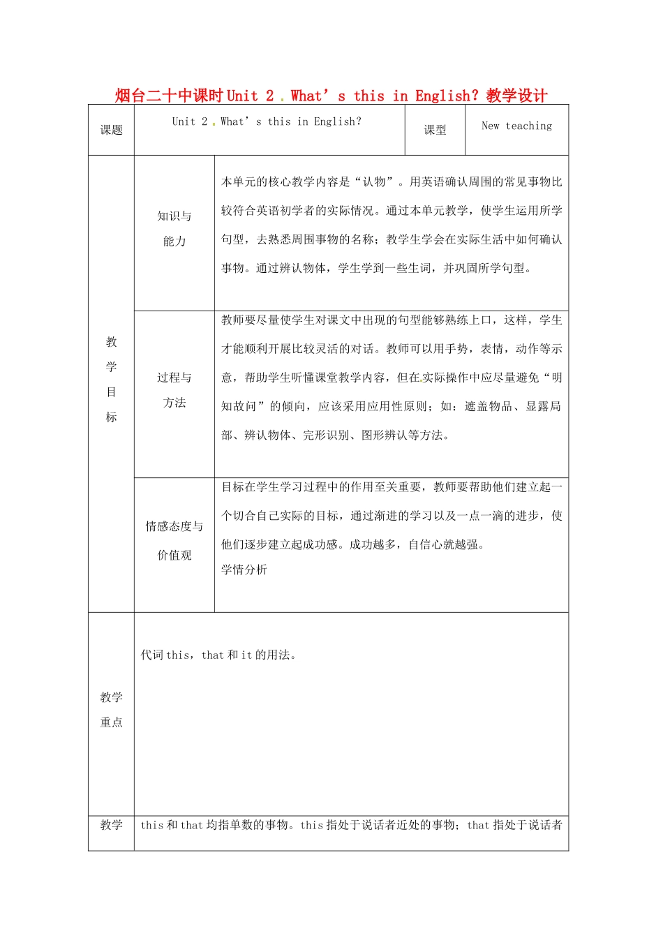 山东省烟台20中七年级英语 《Unit 2 What’s this in English？》教学设计(1)_第1页