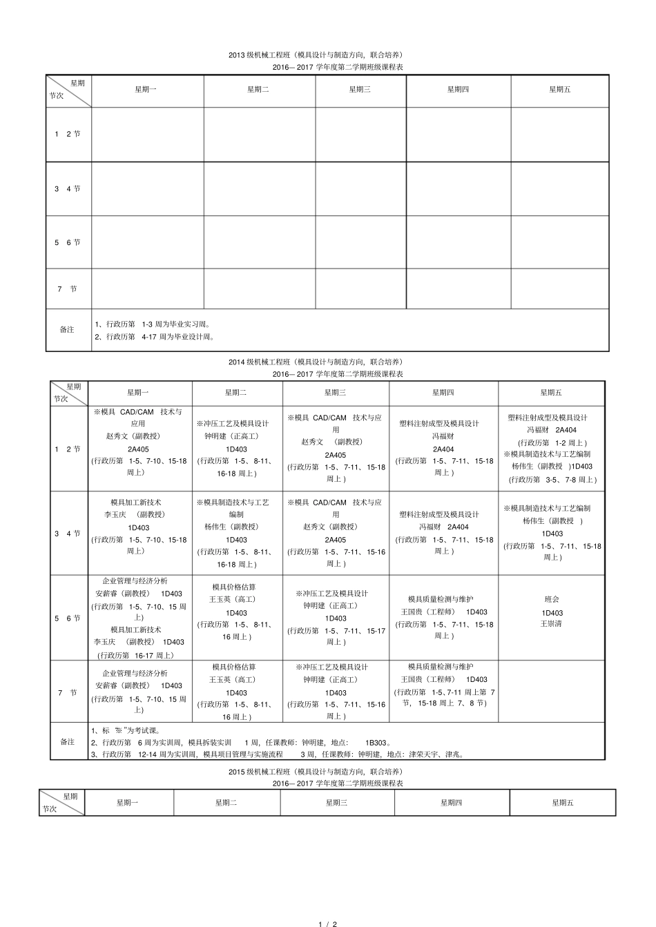 2013级机械工程班模具设计与制造方向_第1页