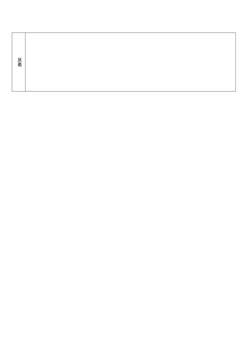 山东省潍坊高新技术产业开发区九年级英语上册 Module 7-8 复习教案 （新版）外研版-（新版）外研版初中九年级上册英语教案_第3页