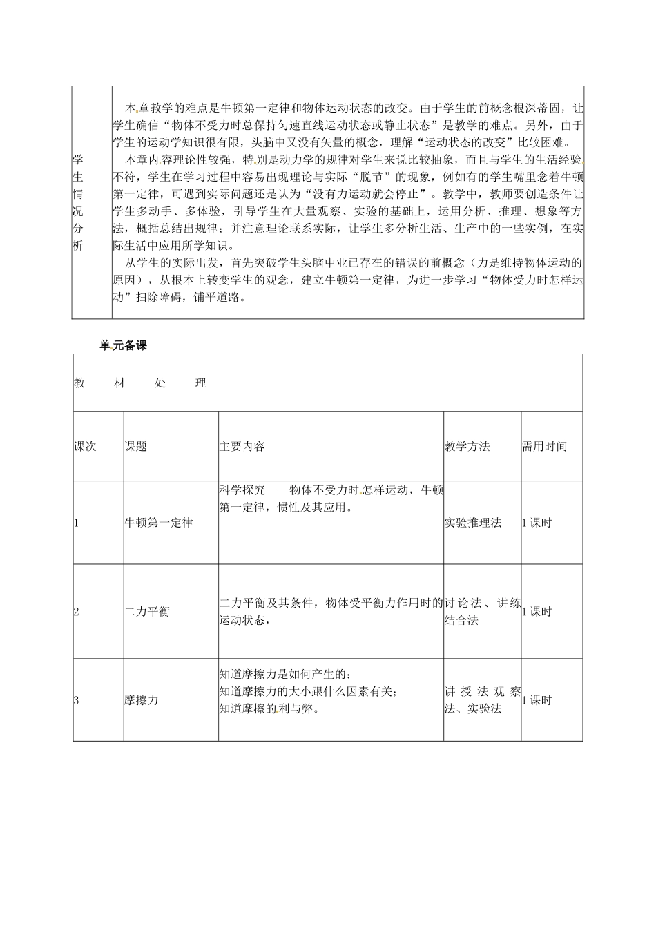 山东省滨州市邹平实验中学八年级物理下册《第二章 运动和力》单元教案 鲁教版_第2页
