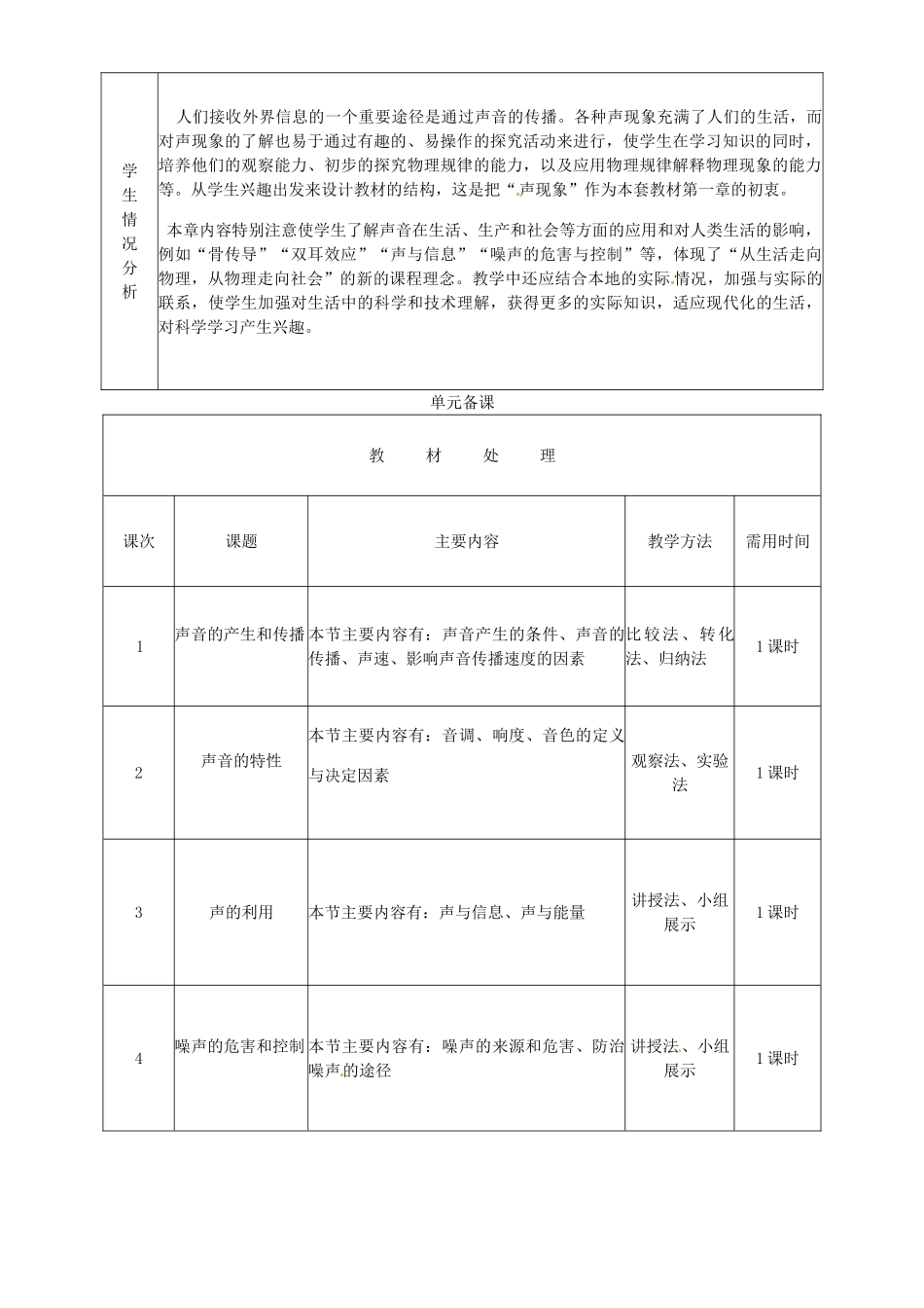 山东省滨州市邹平实验中学八年级物理上册《第二单元》教案_第2页