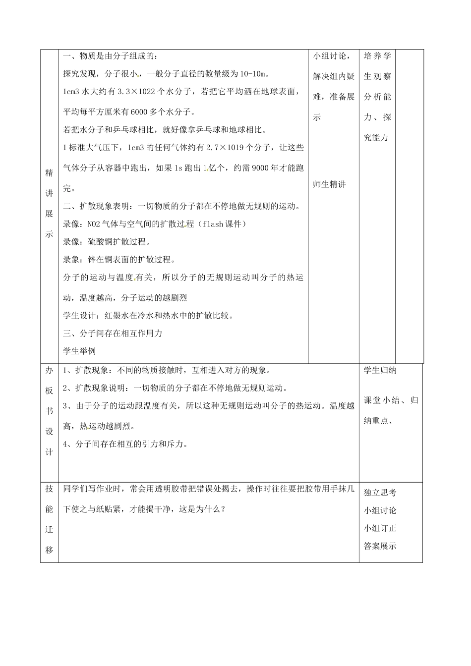 山东省滨州市邹平实验中学九年级物理全册《16.1分子热运动》教案2 新人教版_第3页