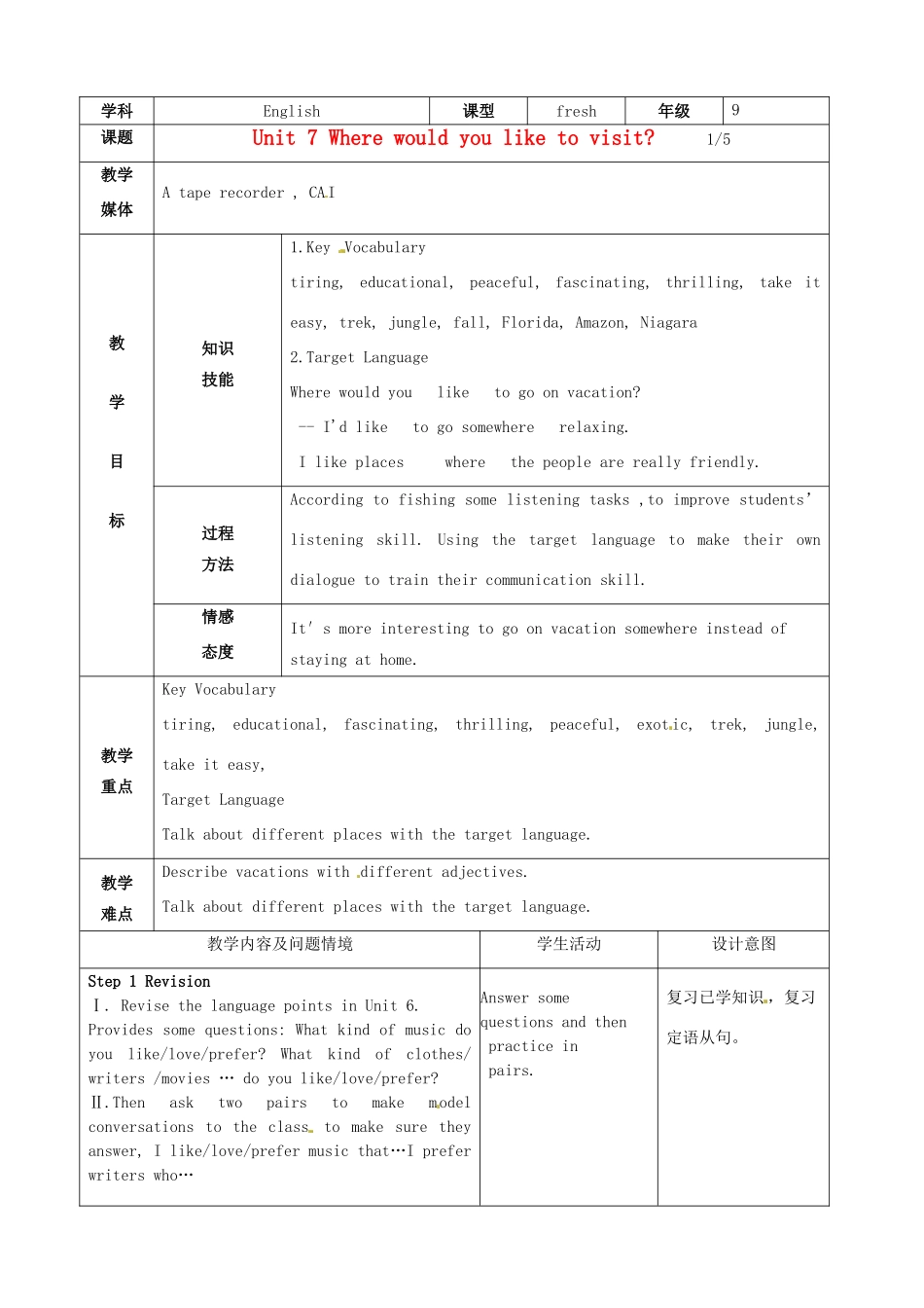 山东省滨州市邹平县九年级英语全册《Unit 7 Where would you like to visit》（第1课时）教案 人教新目标版_第1页