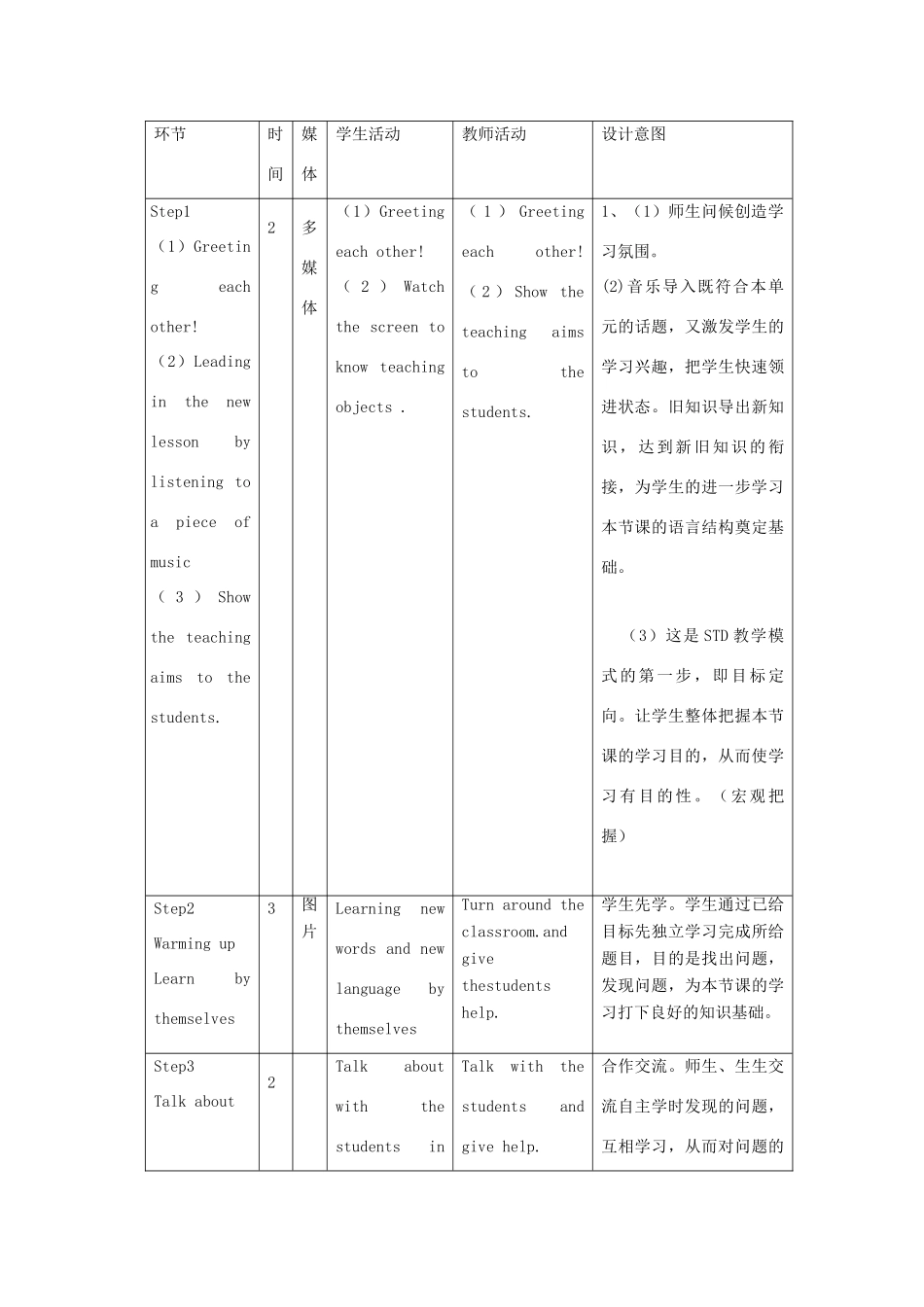 山东省滨州市无棣县埕口中学八年级英语下册《Unit7 Would you mind turning down the music 》说课稿_第3页