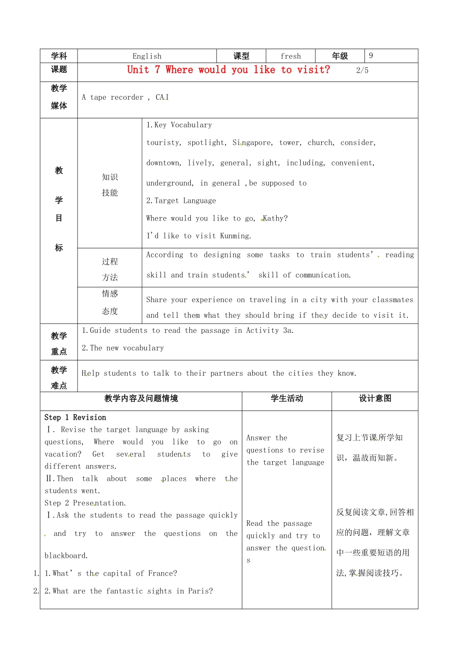 山东省滨州市邹平县九年级英语全册《Unit 7 Where would you like to visit》（第2课时）教案 人教新目标版_第1页