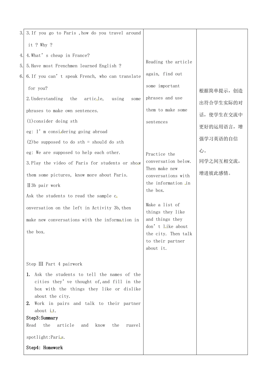 山东省滨州市邹平县九年级英语全册《Unit 7 Where would you like to visit》（第2课时）教案 人教新目标版_第2页