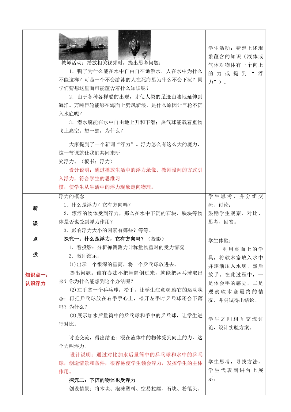 山东省滕州市大坞镇大坞中学八年级物理下册 第十章 第1节《浮力》教案 （新版）新人教版_第2页