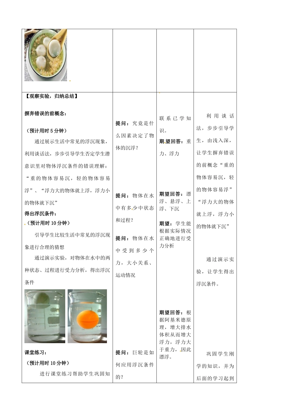 山东省滕州市大坞镇大坞中学八年级物理下册 第十章 第3节《物体的浮沉条件及其应用》教案 （新版）新人教版_第2页