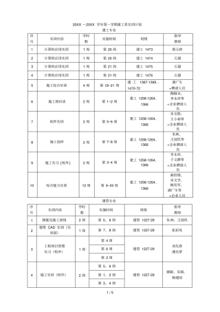 2014~2015学年第一学期建工系实训计划