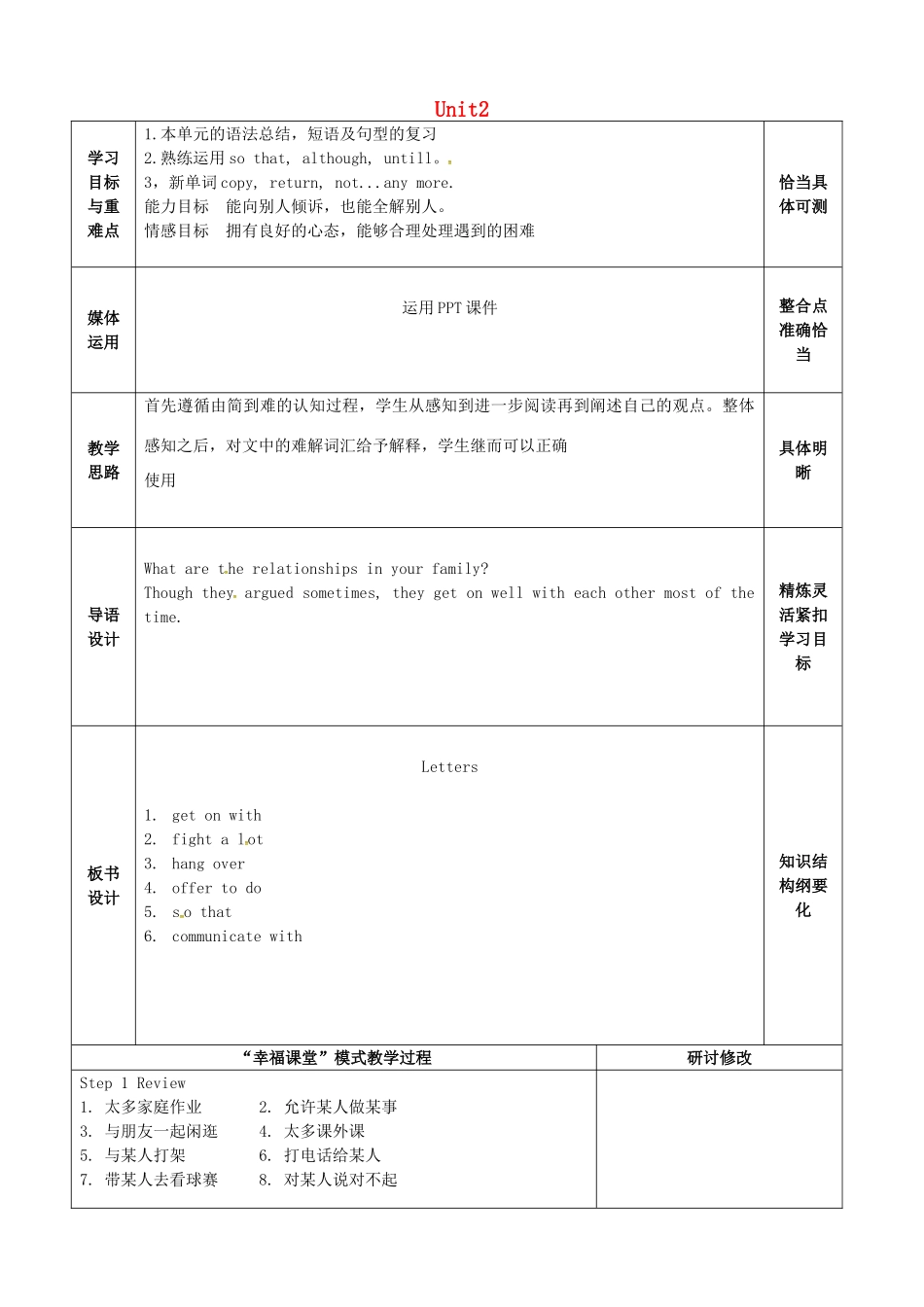山东省淄博市沂源县鲁村镇八年级英语上册 Unit 2 Why don’t you talk to your parents Section A（3a-4c）教案 鲁教版五四制-鲁教版五四制初中八年级上册英语教案_第1页