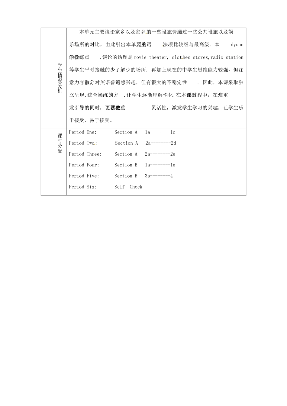 山东省淄博市临淄区第八中学七年级英语上册《Unit 8 what is the best movie theater 》单元备课教案 鲁教版五四制_第2页
