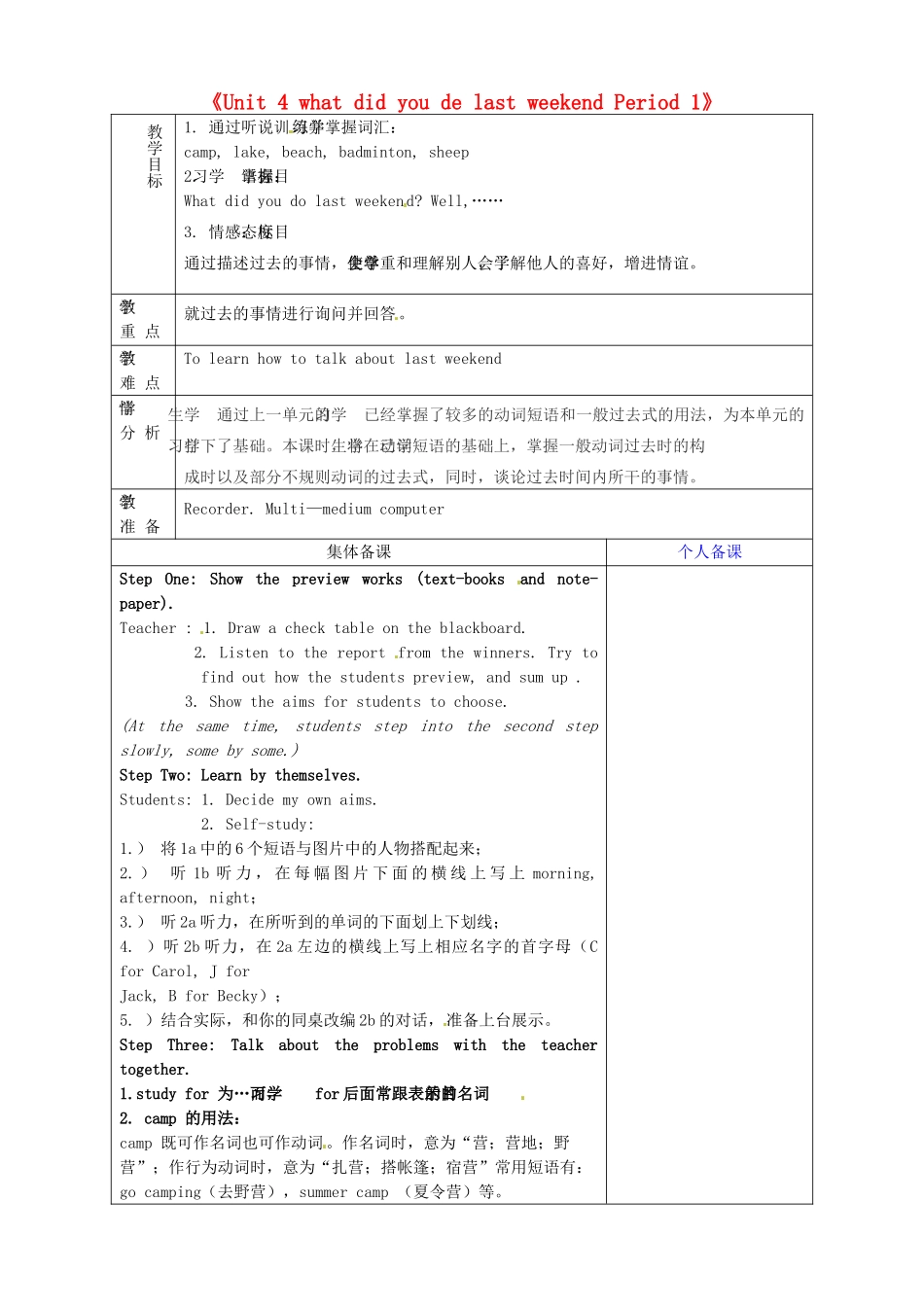 山东省淄博市临淄区第八中学七年级英语上册《Unit 4 what did you de last weekend Period 1》教案 鲁教版五四制_第1页