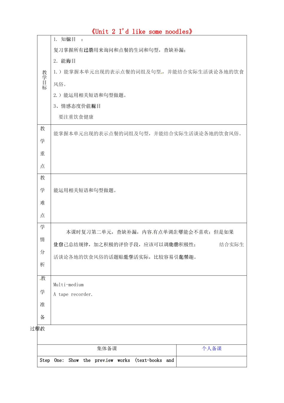 山东省淄博市临淄区第八中学七年级英语上册《Unit 2 I'd like some noodles》复习教案 鲁教版五四制_第1页