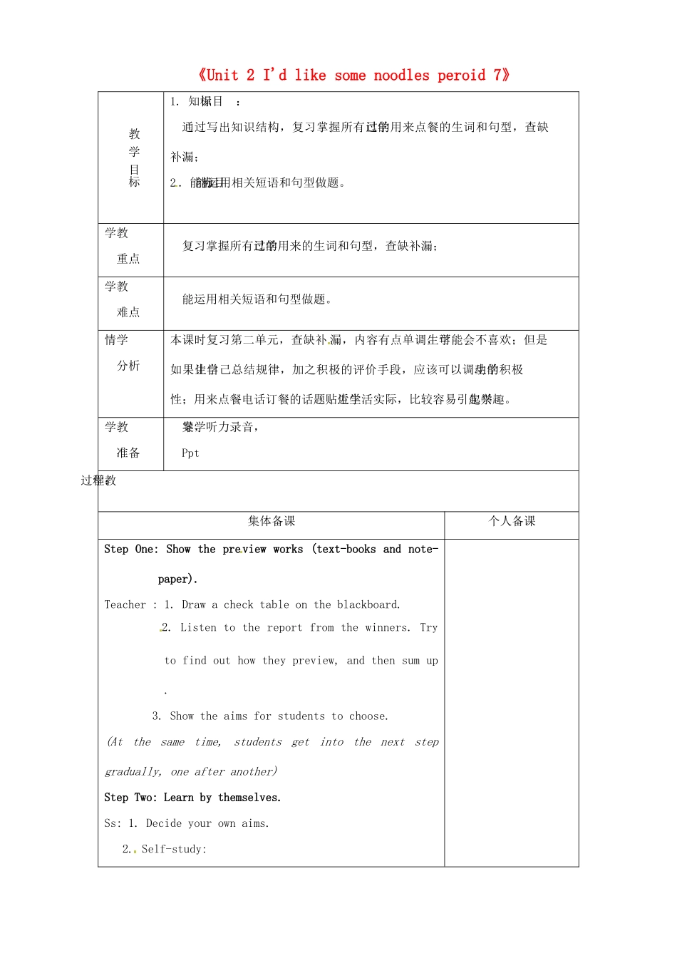 山东省淄博市临淄区第八中学七年级英语上册《Unit 2 I'd like some noodles period 7》教案 鲁教版五四制_第1页