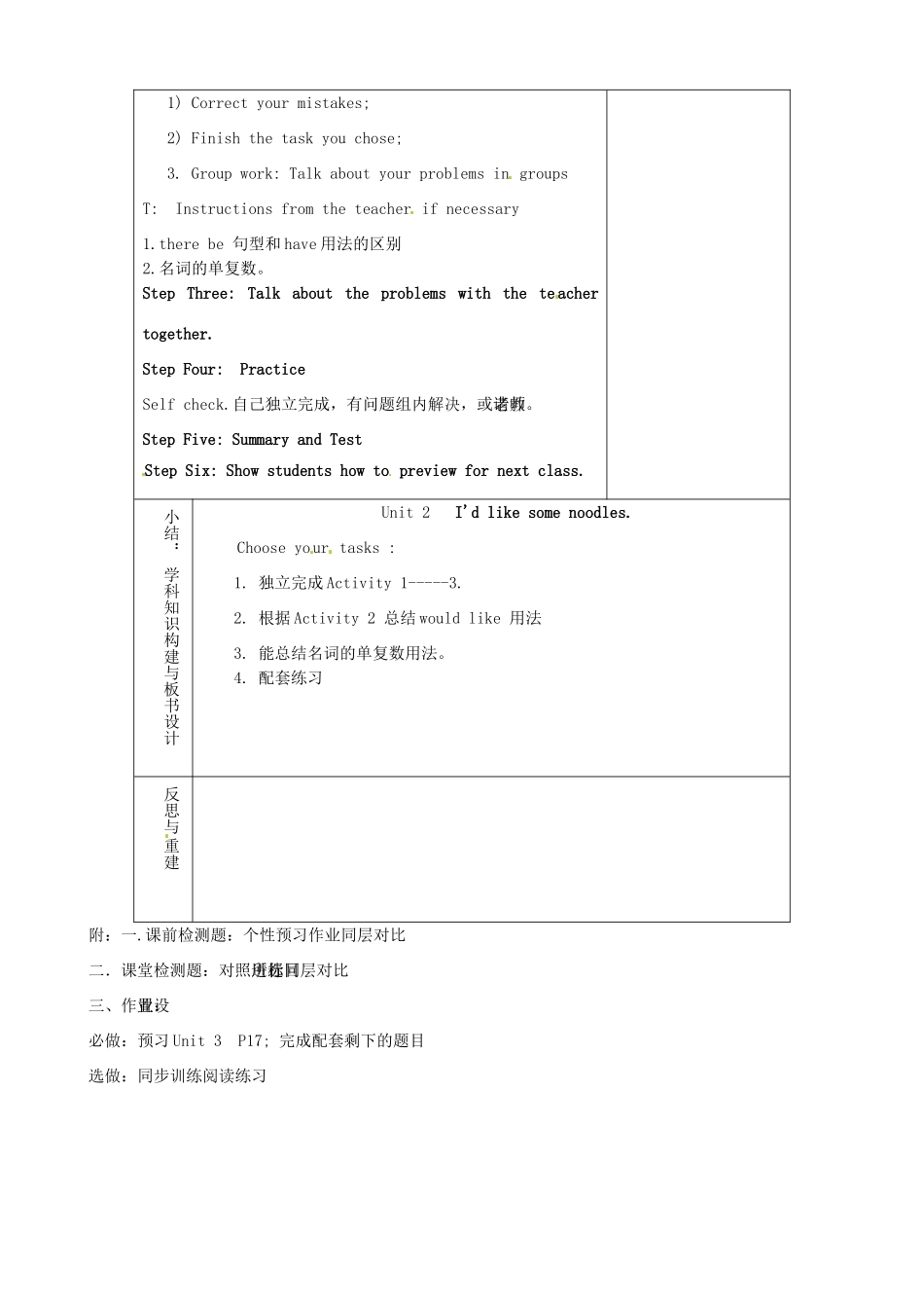 山东省淄博市临淄区第八中学七年级英语上册《Unit 2 I'd like some noodles period 7》教案 鲁教版五四制_第2页