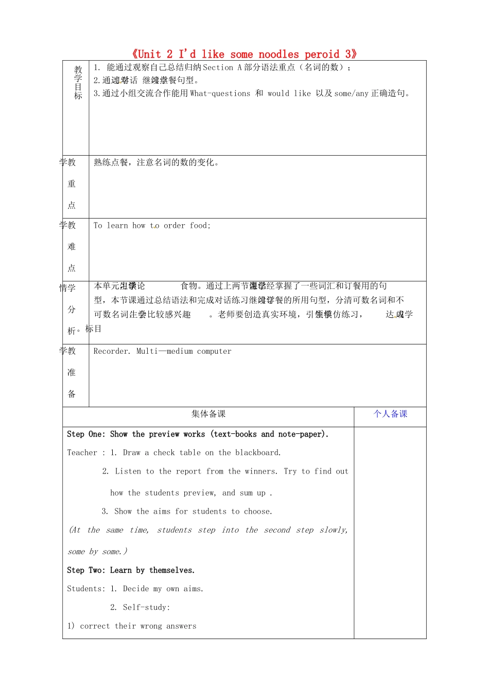 山东省淄博市临淄区第八中学七年级英语上册《Unit 2 I'd like some noodles period 3》教案 鲁教版五四制_第1页