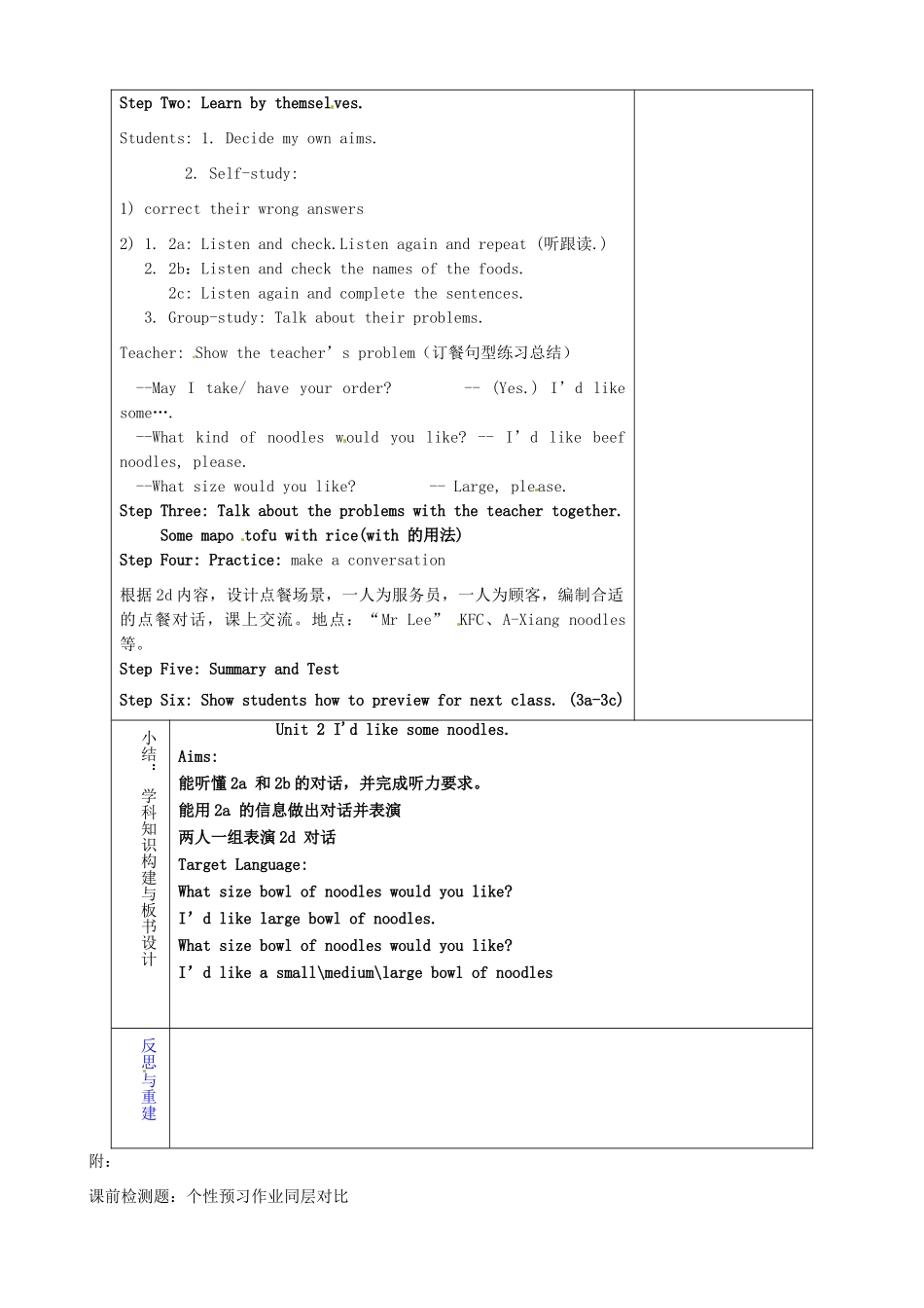 山东省淄博市临淄区第八中学七年级英语上册《Unit 2 I'd like some noodles period 2》教案 鲁教版五四制_第2页