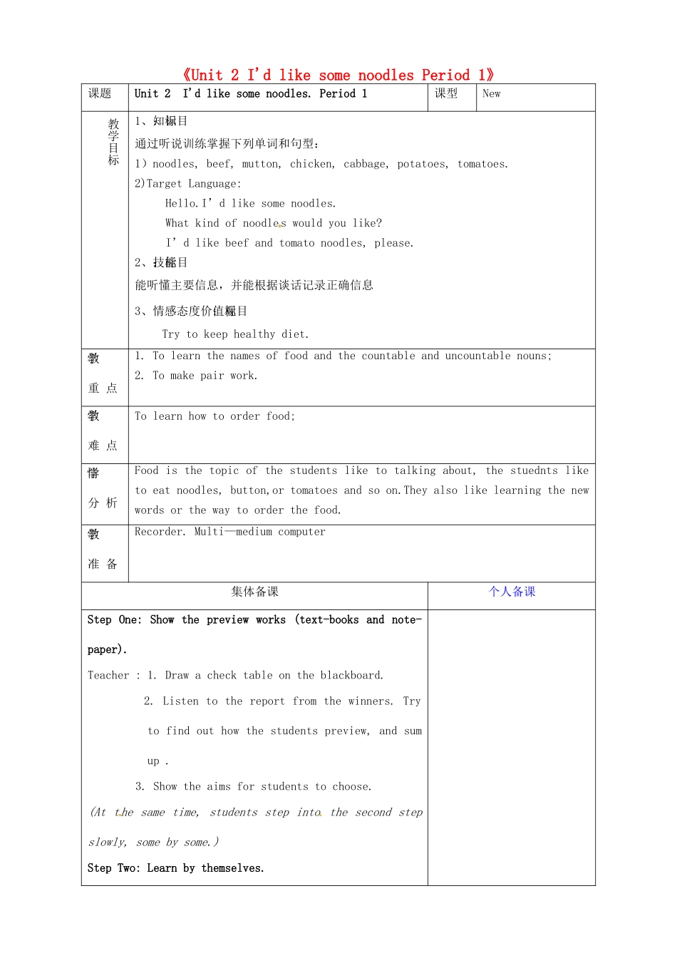 山东省淄博市临淄区第八中学七年级英语上册《Unit 2 I'd like some noodles period 1》教案 鲁教版五四制_第1页