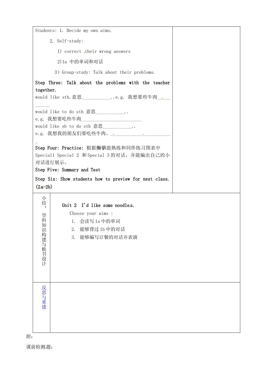 山东省淄博市临淄区第八中学七年级英语上册《Unit 2 I'd like some noodles period 1》教案 鲁教版五四制_第2页