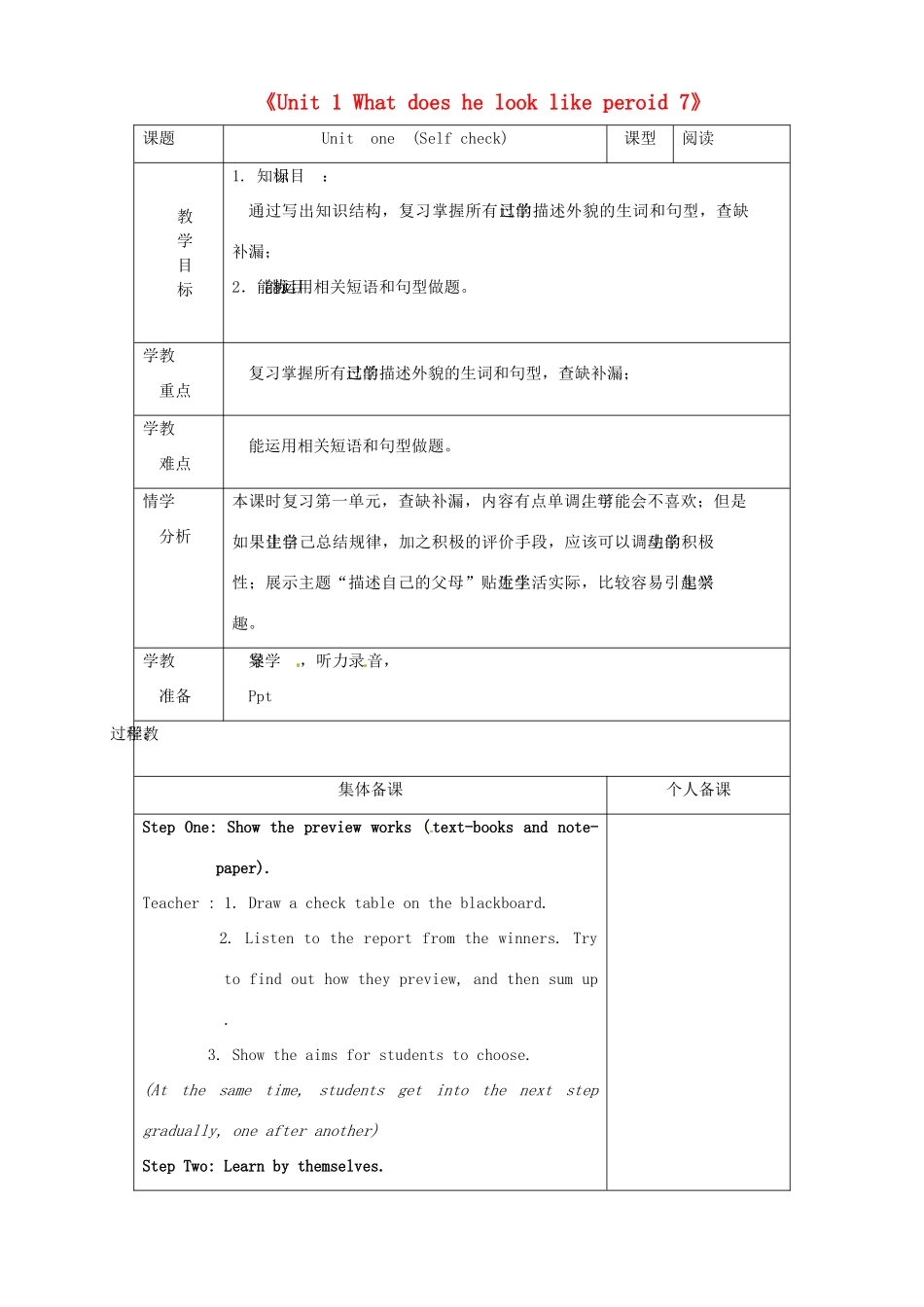 山东省淄博市临淄区第八中学七年级英语上册《Unit 1 What does he look like period 7》教案 鲁教版五四制_第1页