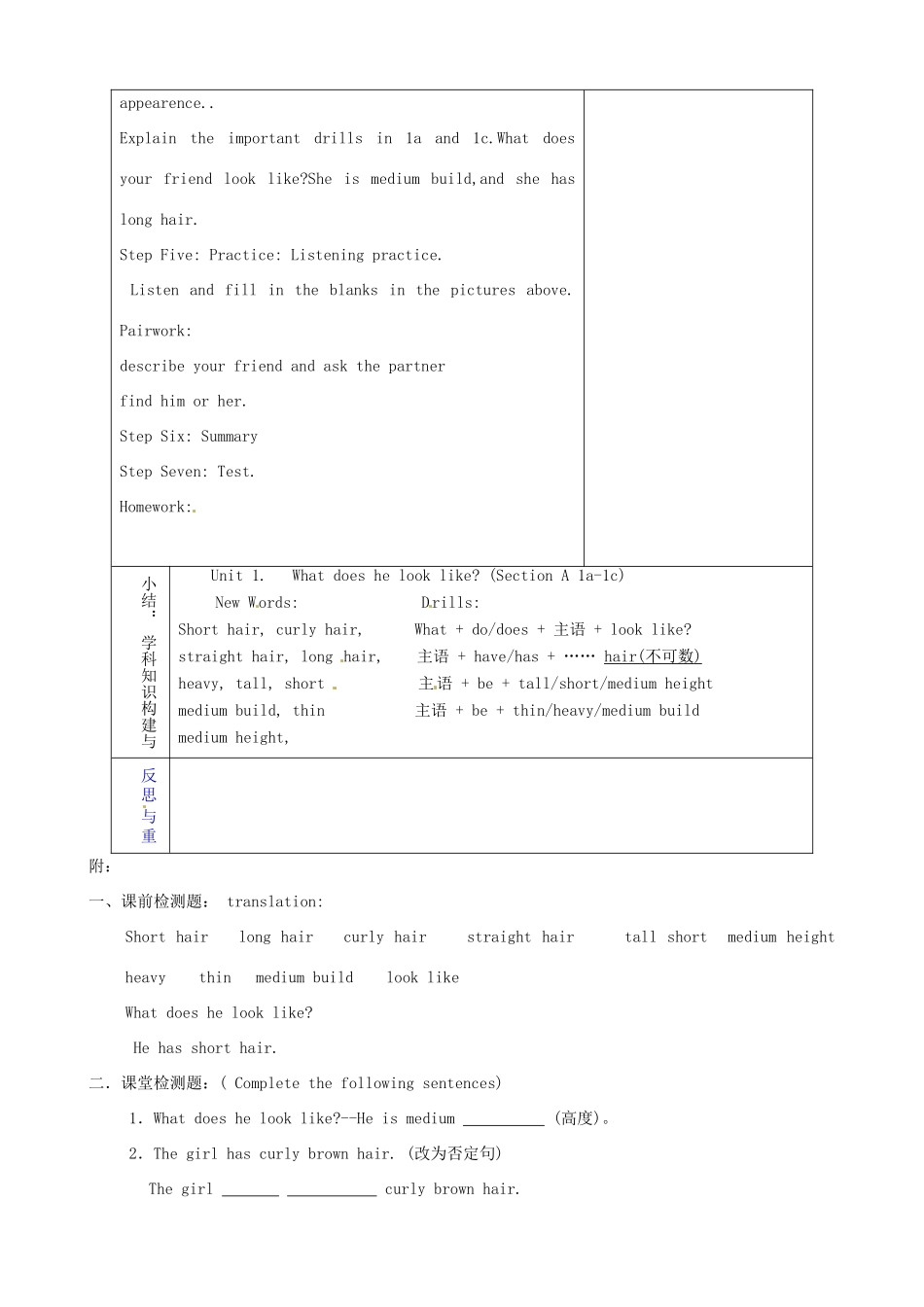 山东省淄博市临淄区第八中学七年级英语上册《Unit 1 What does he look like period 1》教案 鲁教版五四制_第2页