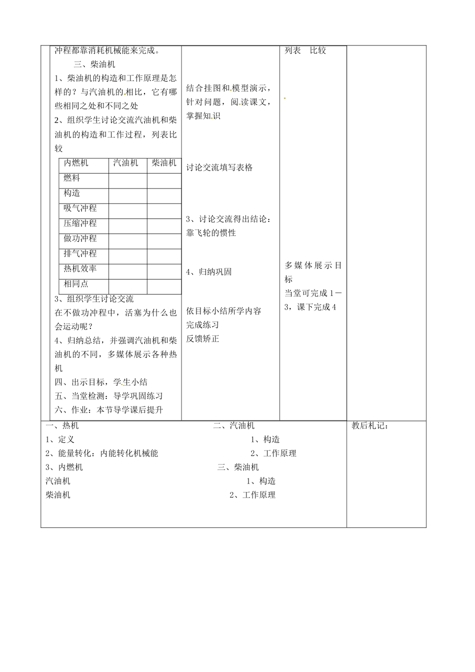 山东省济南市辛寨乡辛锐中学九年级物理全册 13.3 内燃机教案 沪科版_第3页